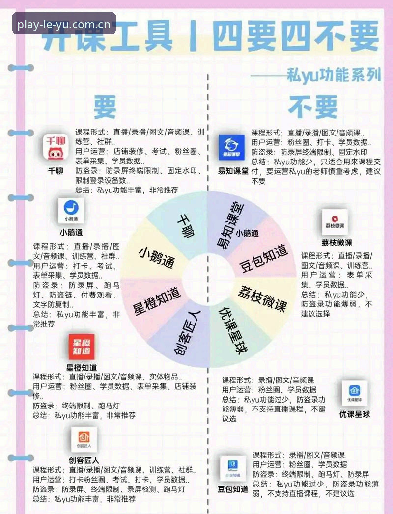 乐鱼会员权益安全吗 6个维度解析乐鱼会员权益安全吗——从数据加密到资金保障的全景透视